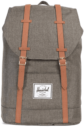The Holiday Travel Gift Guide for Men | Travel Backpack | The Republic of Rose | #Travel #GiftGuide #Holidays #Christmas
